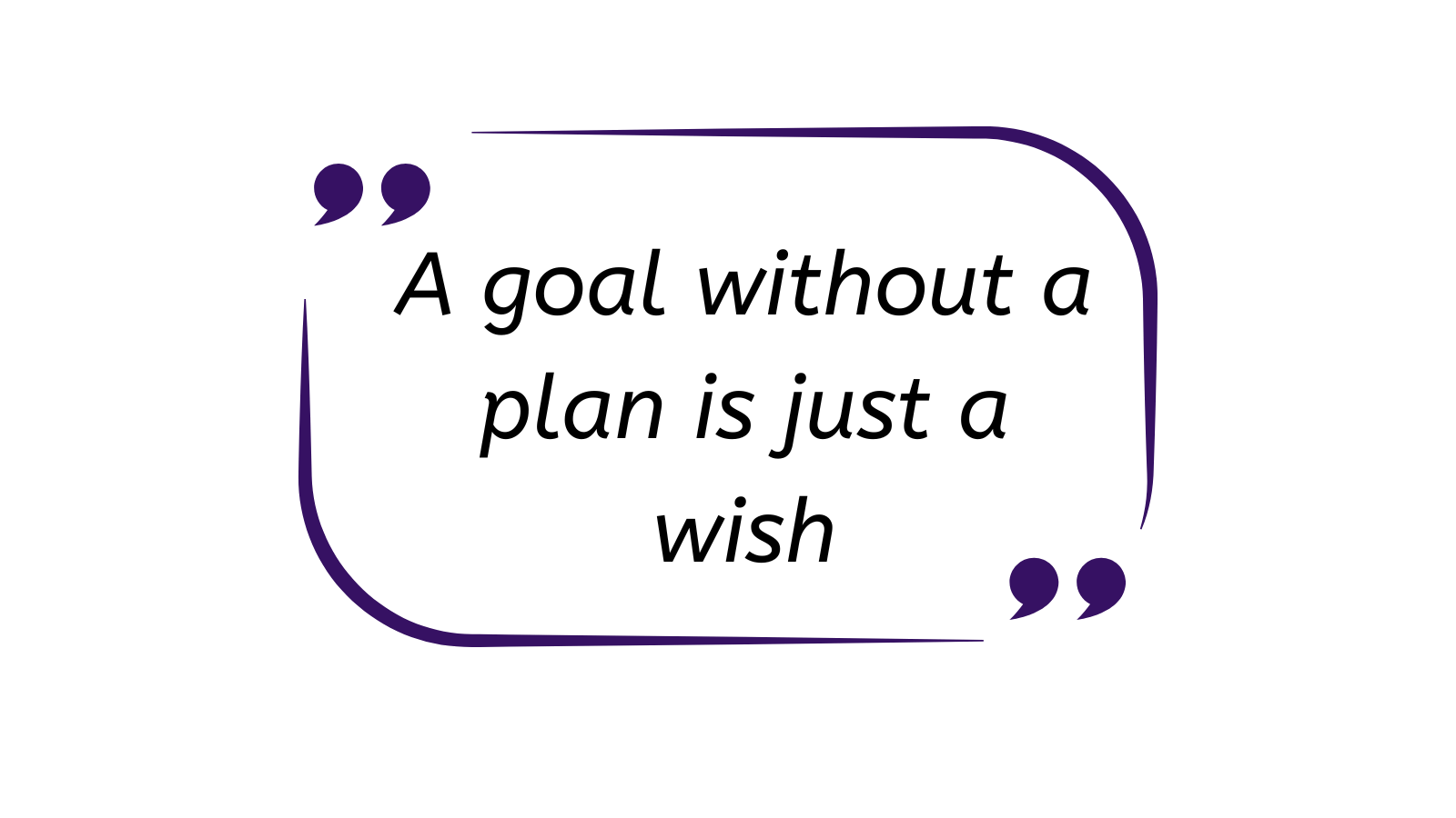 
A Goal Without A Plan Is Just A Wish
