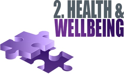 
Health And Wellbeing
