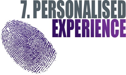 
Personalised Experience
